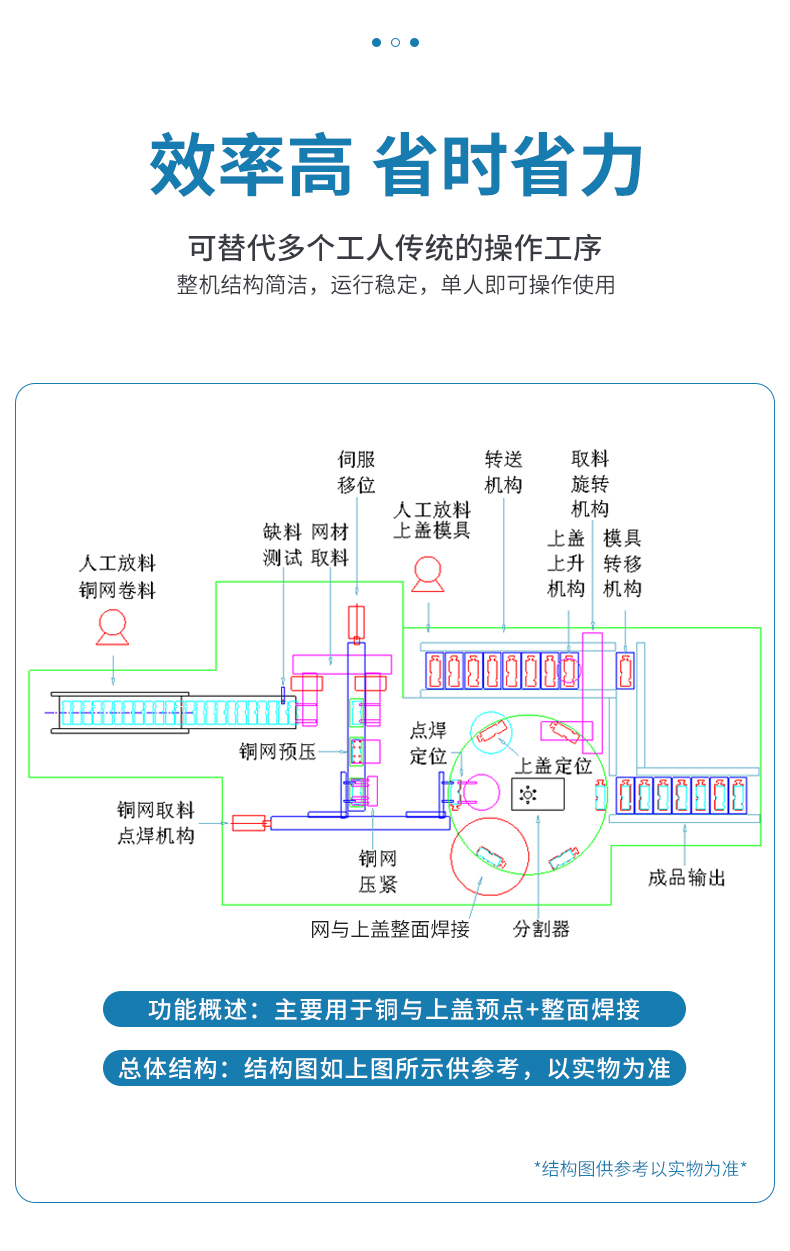 微信圖片_20220728113511